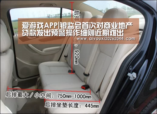 爱游戏APP|银监会首次对商业地产贷款发出预警操作细则近期难出(图2) 爱游戏平台